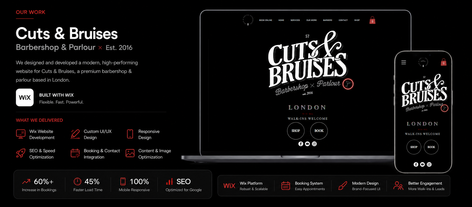 Cuts & Bruises Barbershop