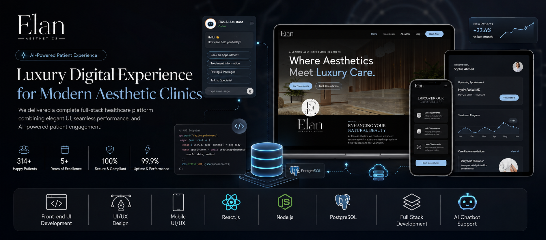 Elan Aesthetic Studio