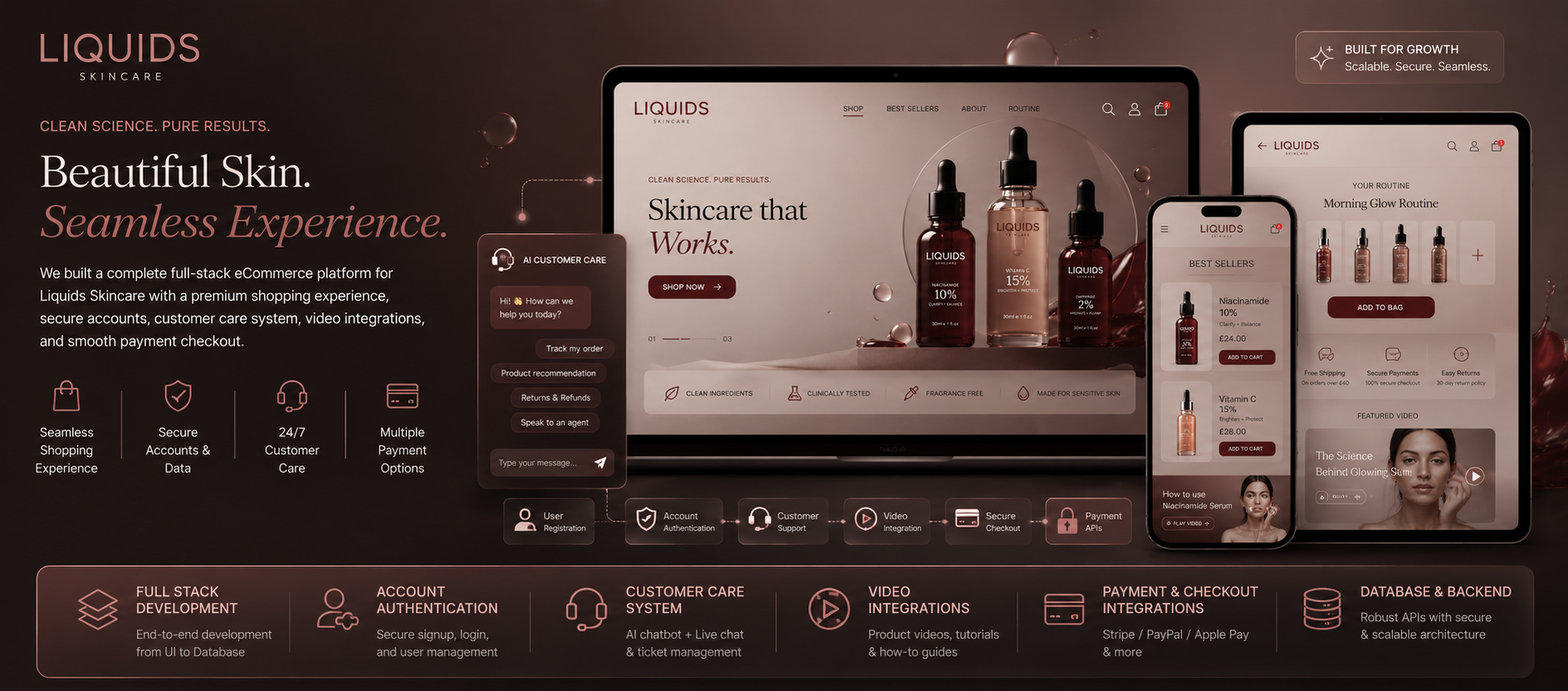 Liquids Skincare